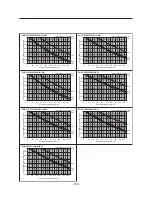 Предварительный просмотр 108 страницы Mitsubishi Electric PWFY-P100VM-E-AU Data Book