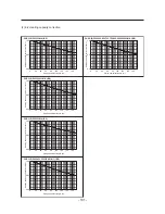 Предварительный просмотр 109 страницы Mitsubishi Electric PWFY-P100VM-E-AU Data Book