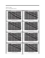 Предварительный просмотр 111 страницы Mitsubishi Electric PWFY-P100VM-E-AU Data Book