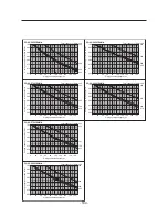 Предварительный просмотр 112 страницы Mitsubishi Electric PWFY-P100VM-E-AU Data Book