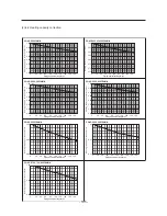 Предварительный просмотр 113 страницы Mitsubishi Electric PWFY-P100VM-E-AU Data Book