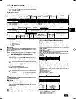 Preview for 11 page of Mitsubishi Electric PWFY-P100VM-E-AU Installation Manual