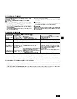 Preview for 23 page of Mitsubishi Electric PWFY-P36NMU-E-AU Operation Manual