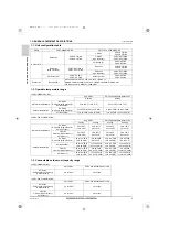 Предварительный просмотр 3 страницы Mitsubishi Electric PWFY-P36NMU-E-BU Data Book