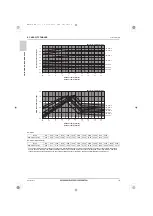 Предварительный просмотр 19 страницы Mitsubishi Electric PWFY-P36NMU-E-BU Data Book