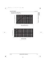 Предварительный просмотр 20 страницы Mitsubishi Electric PWFY-P36NMU-E-BU Data Book