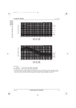 Предварительный просмотр 21 страницы Mitsubishi Electric PWFY-P36NMU-E-BU Data Book