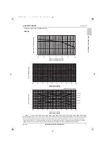 Предварительный просмотр 22 страницы Mitsubishi Electric PWFY-P36NMU-E-BU Data Book