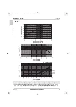 Предварительный просмотр 23 страницы Mitsubishi Electric PWFY-P36NMU-E-BU Data Book