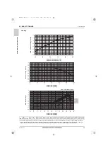 Предварительный просмотр 25 страницы Mitsubishi Electric PWFY-P36NMU-E-BU Data Book