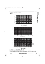 Предварительный просмотр 26 страницы Mitsubishi Electric PWFY-P36NMU-E-BU Data Book