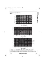 Предварительный просмотр 28 страницы Mitsubishi Electric PWFY-P36NMU-E-BU Data Book