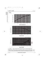 Предварительный просмотр 29 страницы Mitsubishi Electric PWFY-P36NMU-E-BU Data Book