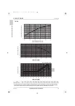 Предварительный просмотр 31 страницы Mitsubishi Electric PWFY-P36NMU-E-BU Data Book