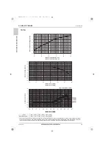 Предварительный просмотр 33 страницы Mitsubishi Electric PWFY-P36NMU-E-BU Data Book