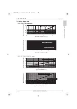 Предварительный просмотр 38 страницы Mitsubishi Electric PWFY-P36NMU-E-BU Data Book