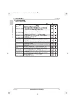 Предварительный просмотр 41 страницы Mitsubishi Electric PWFY-P36NMU-E-BU Data Book