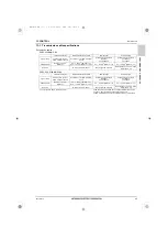 Предварительный просмотр 46 страницы Mitsubishi Electric PWFY-P36NMU-E-BU Data Book