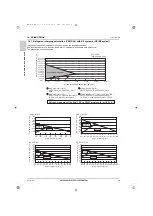 Предварительный просмотр 49 страницы Mitsubishi Electric PWFY-P36NMU-E-BU Data Book