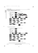 Предварительный просмотр 51 страницы Mitsubishi Electric PWFY-P36NMU-E-BU Data Book