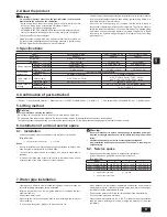 Preview for 9 page of Mitsubishi Electric PWFY-P36NMU-E-BU Installation Manual