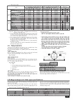 Preview for 11 page of Mitsubishi Electric PWFY-P36NMU-E-BU Installation Manual