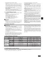 Preview for 17 page of Mitsubishi Electric PWFY-P36NMU-E-BU Installation Manual