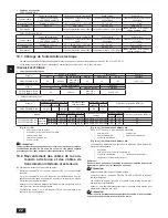 Preview for 22 page of Mitsubishi Electric PWFY-P36NMU-E-BU Installation Manual