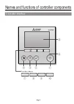 Preview for 6 page of Mitsubishi Electric PZ-62DR-E Instruction Book