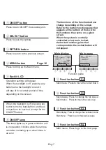 Preview for 7 page of Mitsubishi Electric PZ-62DR-E Instruction Book