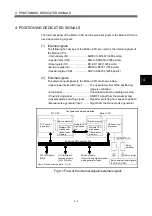 Предварительный просмотр 40 страницы Mitsubishi Electric Q Series Programming Manual