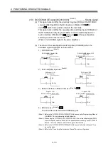 Предварительный просмотр 58 страницы Mitsubishi Electric Q Series Programming Manual