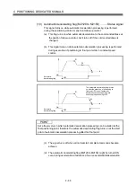 Предварительный просмотр 87 страницы Mitsubishi Electric Q Series Programming Manual