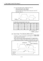 Предварительный просмотр 88 страницы Mitsubishi Electric Q Series Programming Manual