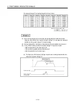 Предварительный просмотр 89 страницы Mitsubishi Electric Q Series Programming Manual