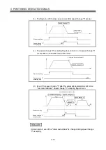 Предварительный просмотр 90 страницы Mitsubishi Electric Q Series Programming Manual