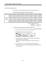 Предварительный просмотр 102 страницы Mitsubishi Electric Q Series Programming Manual