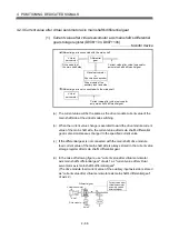 Предварительный просмотр 105 страницы Mitsubishi Electric Q Series Programming Manual