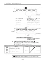 Предварительный просмотр 117 страницы Mitsubishi Electric Q Series Programming Manual