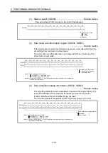 Предварительный просмотр 123 страницы Mitsubishi Electric Q Series Programming Manual