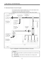 Предварительный просмотр 131 страницы Mitsubishi Electric Q Series Programming Manual