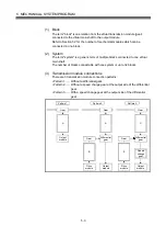 Предварительный просмотр 132 страницы Mitsubishi Electric Q Series Programming Manual