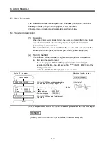 Предварительный просмотр 141 страницы Mitsubishi Electric Q Series Programming Manual