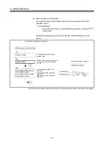 Предварительный просмотр 142 страницы Mitsubishi Electric Q Series Programming Manual