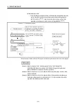 Предварительный просмотр 143 страницы Mitsubishi Electric Q Series Programming Manual