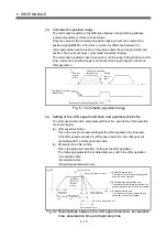 Предварительный просмотр 149 страницы Mitsubishi Electric Q Series Programming Manual