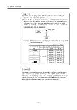 Предварительный просмотр 150 страницы Mitsubishi Electric Q Series Programming Manual