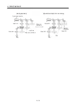 Предварительный просмотр 157 страницы Mitsubishi Electric Q Series Programming Manual