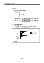 Предварительный просмотр 169 страницы Mitsubishi Electric Q Series Programming Manual