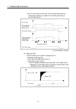 Предварительный просмотр 170 страницы Mitsubishi Electric Q Series Programming Manual